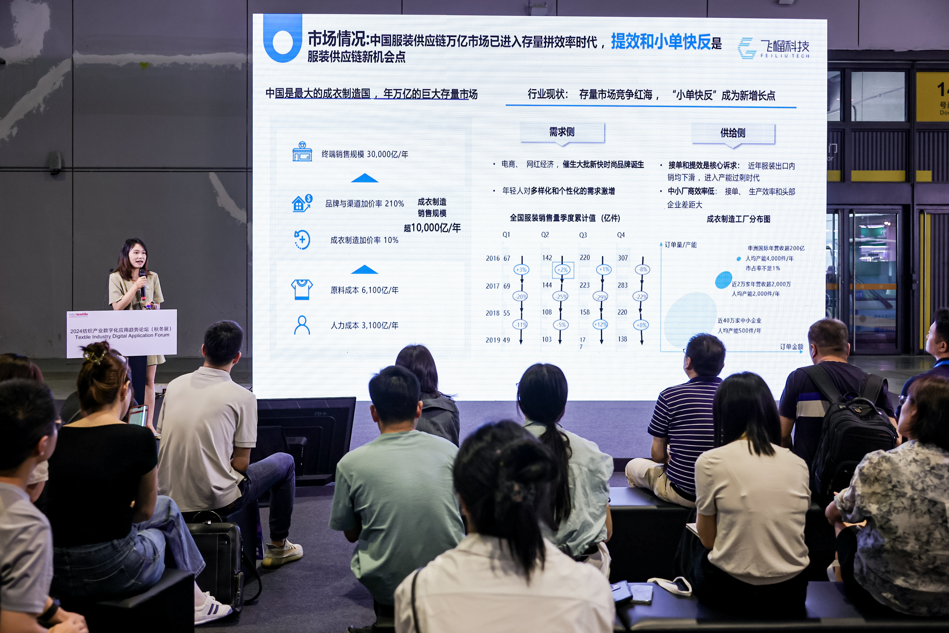 Seminar-12