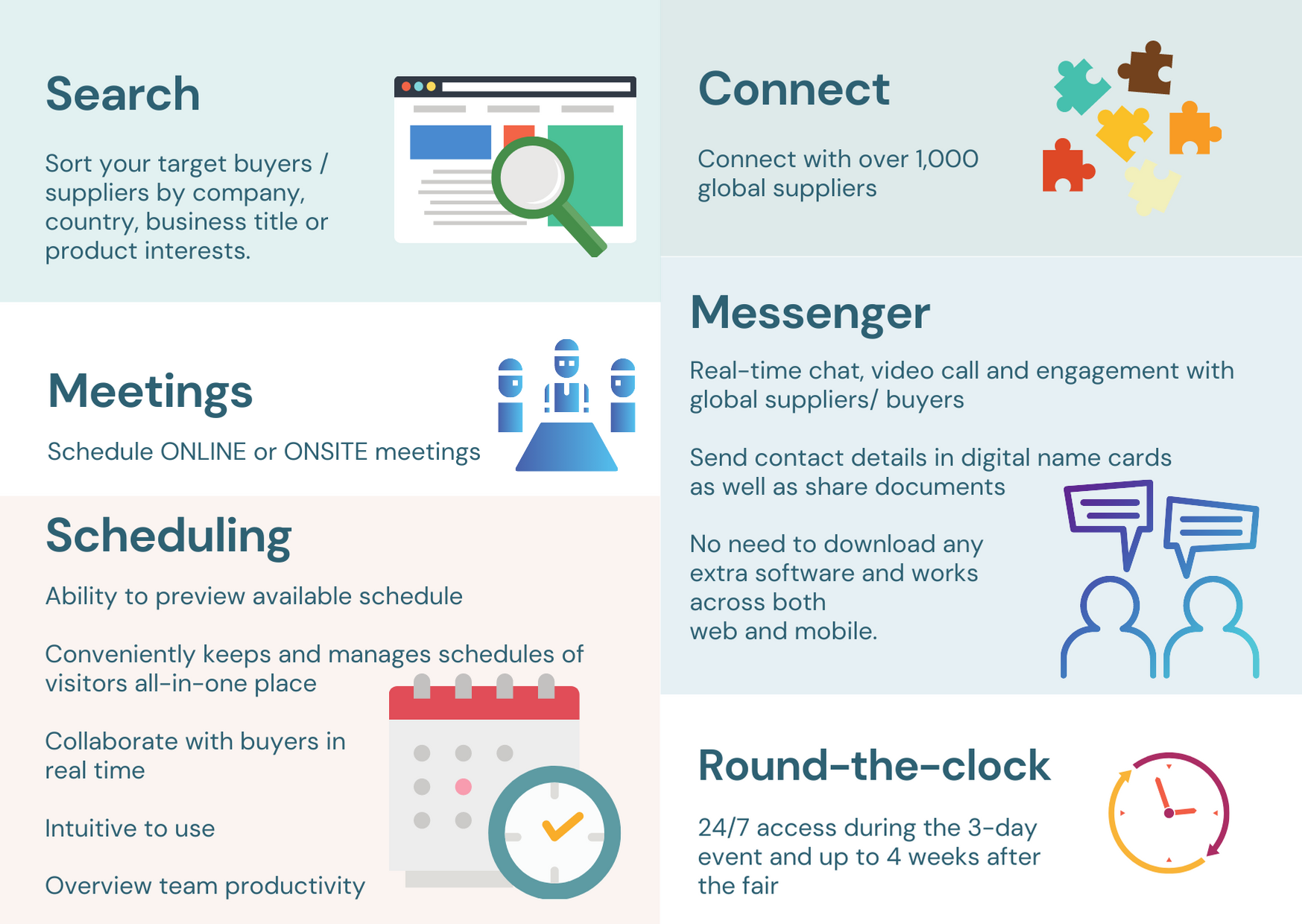 ITSZ How Connect PLUS works_subpage use