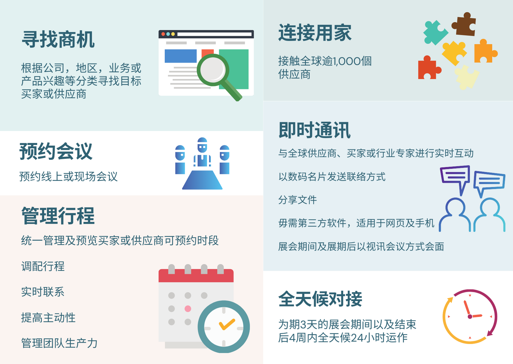How Connect PLUS works_subpage use_SC