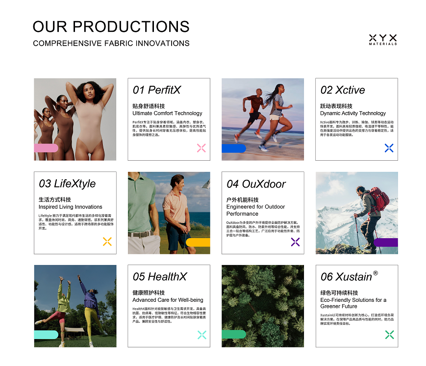 XYX-Materials.png